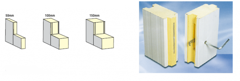 Connection of handmade cold storage panel