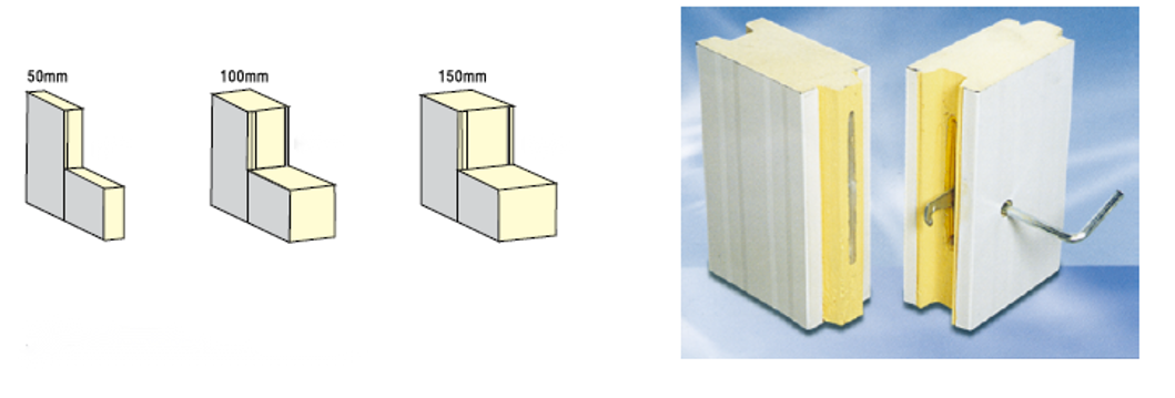 Connection of handmade cold storage panel