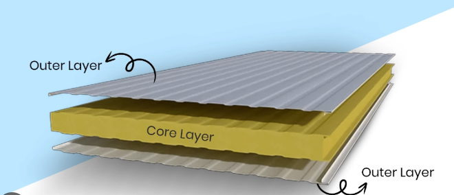 The skin of cleanroom panel