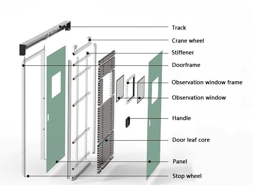 Clean Room Sliding Door Detail 2